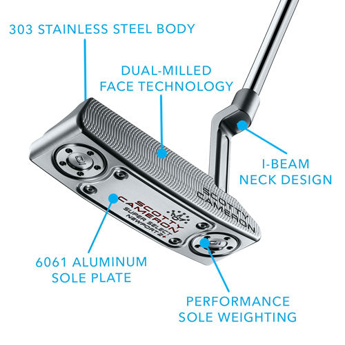 Titleist 2023 Super Select Newport 2 Plus Putter